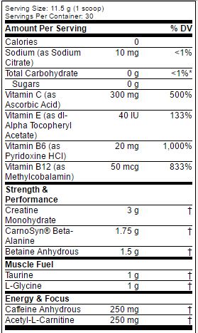 musclepharm-assault-side-effect