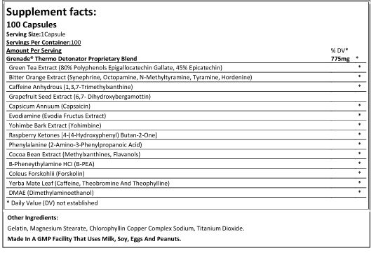 Grenade fat burner ingredients