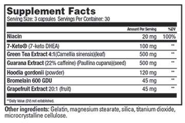 7-keto-ingredients-360-bevnut.com