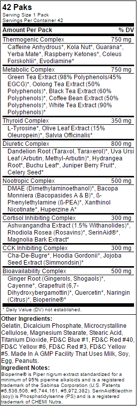 animal cuts supplement facts