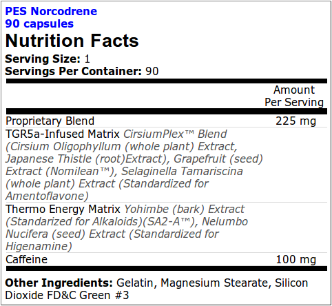 norcodrene-ingredients