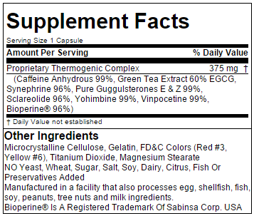 tight supp facts