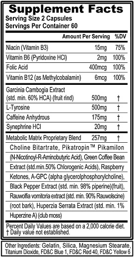 transsupplementfacts