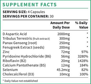 testogen-ingredients