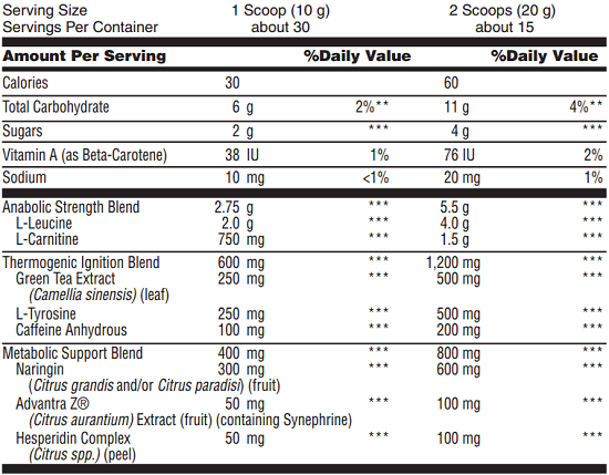 shred-abolic