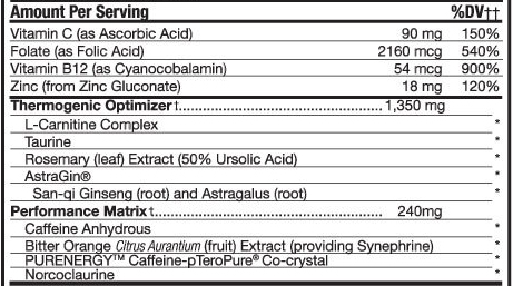 thermovate