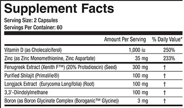 suppfactsergodrive