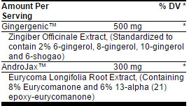 androgenix-review-supplement-facts