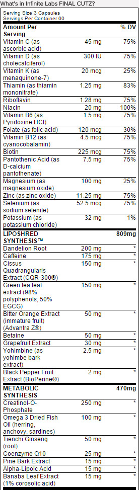 infinite-labs-final-cutz-supplement-facts