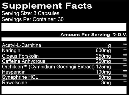 dte-supplement-facts