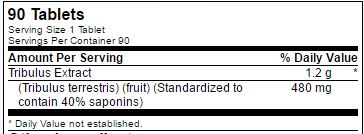 met-rx-tribulus-max-ingredients