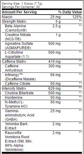 mr-hyde-ingredients