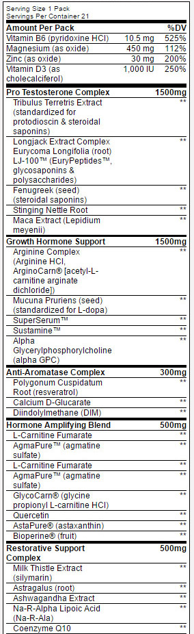 animal-stak-ingredients