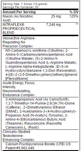 new-ingredients-list