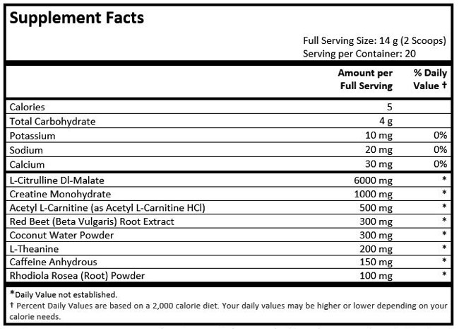 4-gauge-ingredients