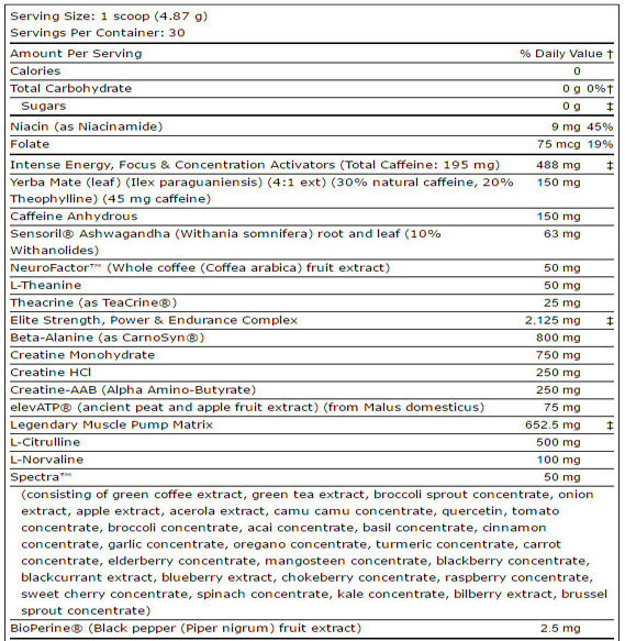 MHP Reckless ingredient list review 