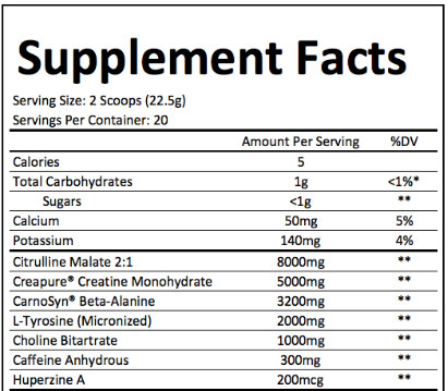 a picture of materia pre workout's ingredient list review. 