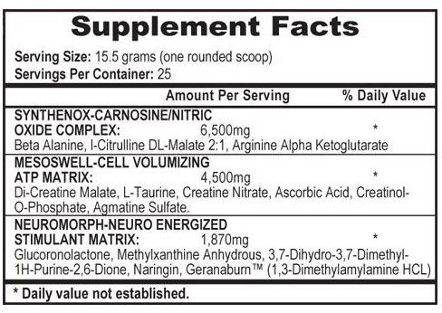 mesomorph ingredient list review