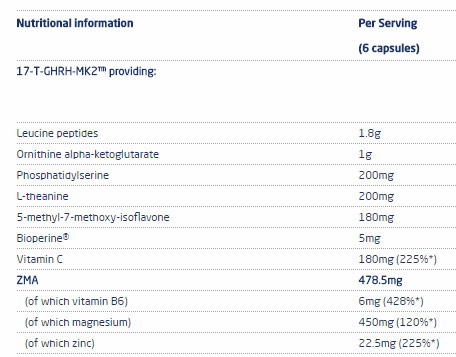 17-T-somatcri-mx-ingredient-list-review