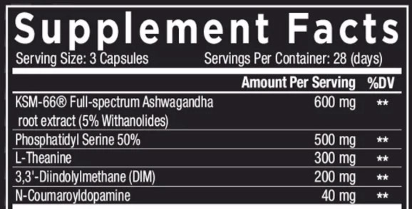 Core-Nutritionals-hard-ingredient-list-review