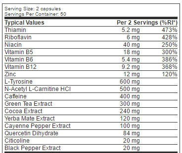 Hypershred-Edge-ingredient-list-review