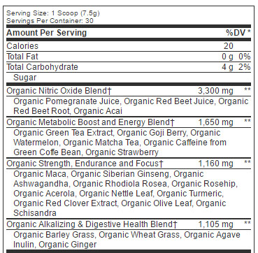 Organic-preworkout-ingredient-list-review