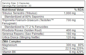 SynTest-pm-ingredient-list