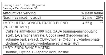 BPI Sports 1.m.r ingredient list review 