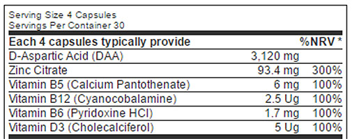 eq-nutrition-strengthsurge-ingredient-list-review