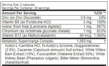 American Metabolix Banish ingredient list review