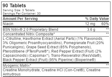 BSN-nutrient-profile-review