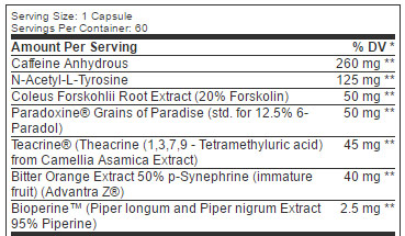 Furian-Xtreme-ingredient-list-review