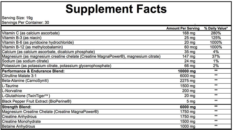 Strongman-Pre-workout-ingredient-list