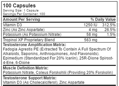 Tropinol-XP-ingredient-list-review