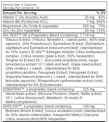 isatori-isa-test-gf-ingredient-list-review