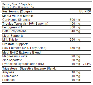 medi-evil-pro-test-ingredient-list-review