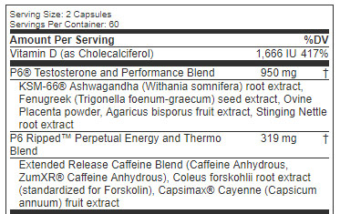 Cellucor-p6-ripped-ingredient-list-review