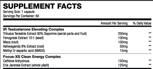 Modern-Man-testosterone-booster-and-fat-burner-ingredient-list