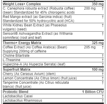 hydroxycut-platinum-ingredient-list