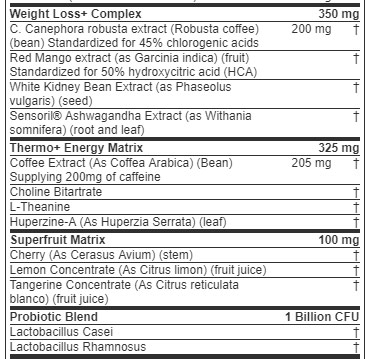 hydroxycut-platinum-ingredient-list