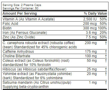 hydroxycut-sx-7-max-ingredinets