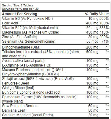 testrol-gold-es-ingredient-list