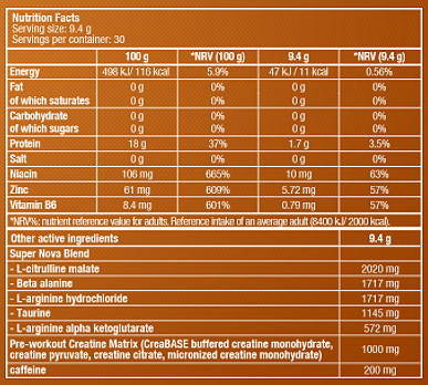 Biotech-Super-Nova-ingredient-list