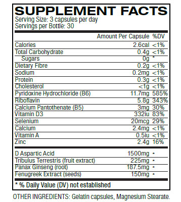 CrazyBulk-Testo-Max-nutrient-profile-review