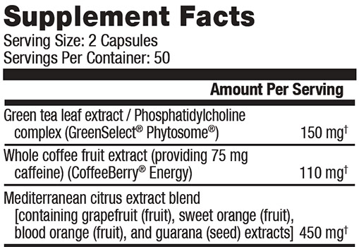 Metabolism-boost-Ingredient-list-review