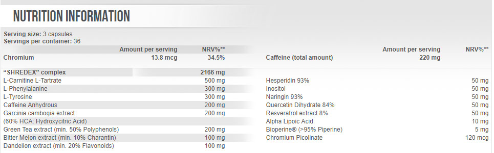 Scitec-Nutrition-Shredex-Ingredient-List-Review