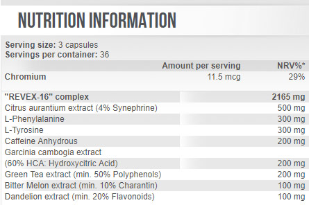 Scitec-Revex-16-ingredient-list-review