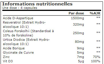 Xenatest-hardcore-ingredient-list-review