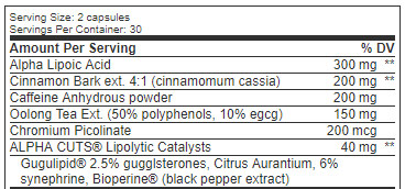 alpha-cuts-ingredient-list-review