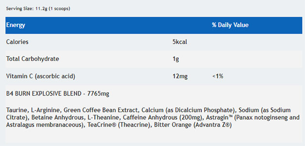 B4-Burn-ingredient-list